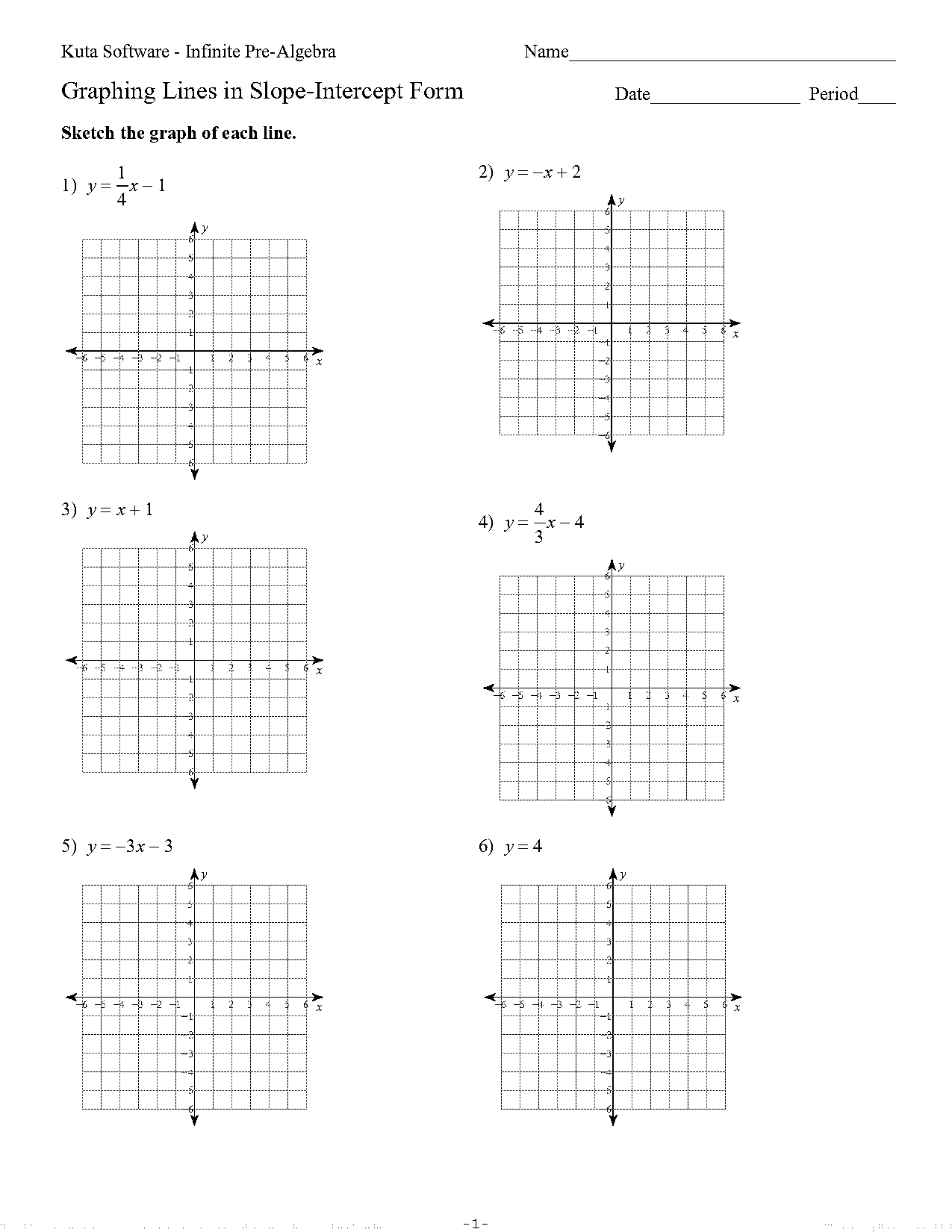 graphing slope intercept form instructions