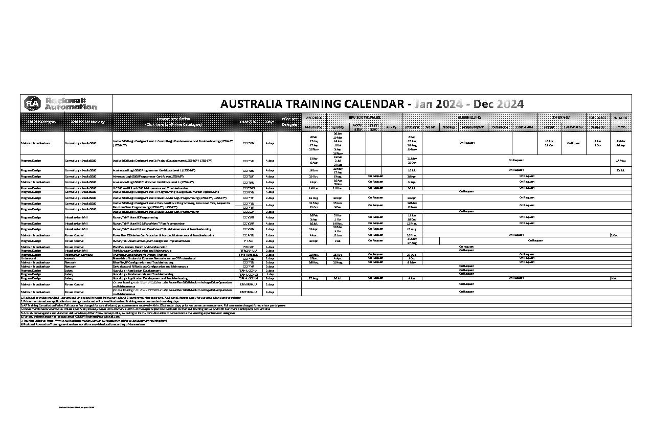 channel nine program guide melbourne